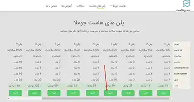 نمایش صفحه پلنهای هاست برای راهاندازی سایت