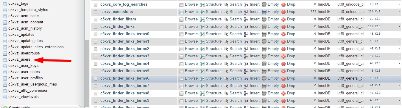 forgot joomla administrator password