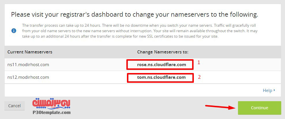 آموزش فعال کردن فایروال رایگان با cloudflare