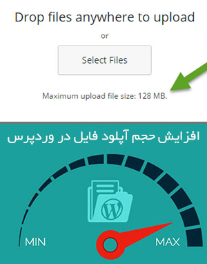  افزایش محدودیت حجم آپلود فایل در وردپرس