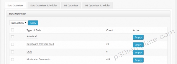 افزایش سرعت وردپرس با بهینه سازی پایگاه داده 