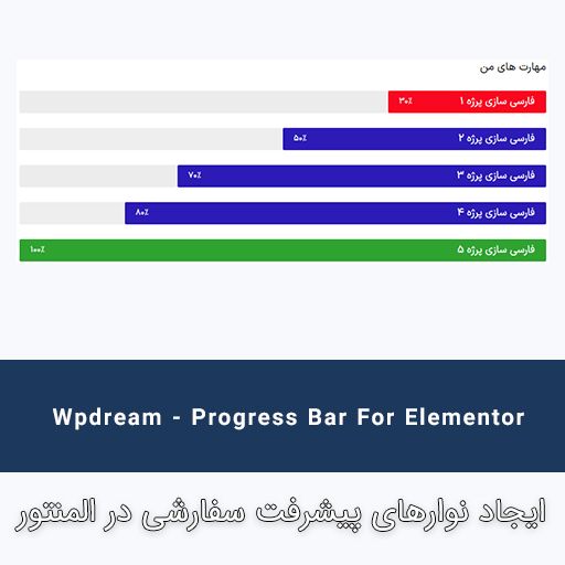 Wpdream - Progress Bar For Elementor