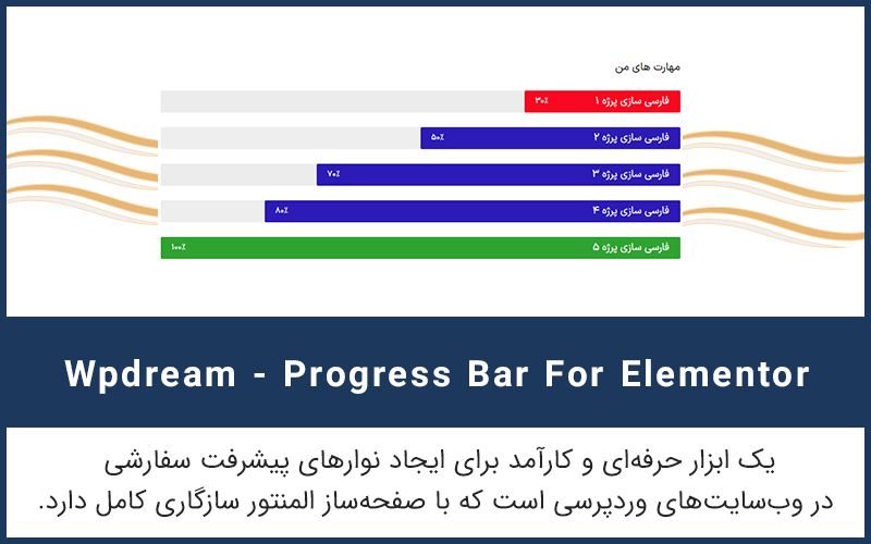 Wpdream – Progress Bar For Elementor