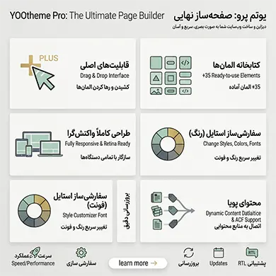 قالب جوملا yootheme pro