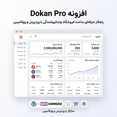 wp-content/uploads/2025/12/dokan-390-390.webp