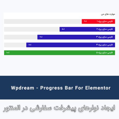 wp-content/uploads/2025/05/wpdream-progress-bar-elementor-500.jpg
