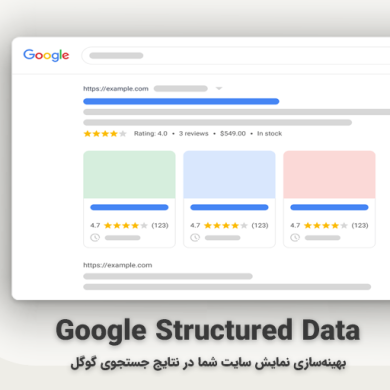 Google Structured Data